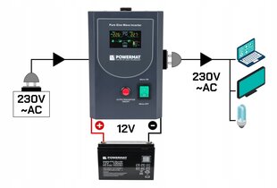 UPSi katkematu toiteallikas akuga Powermat PM-UPS-800MP, 800VA/6400W, 12V, LCD цена и информация | Источники питания | kaup24.ee