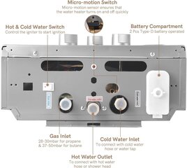 Gaasiküttega kiirboiler BreeRainz 16 l,32 kW,min 0,1bar[A-klass]. hind ja info | Käsitööriistad | kaup24.ee