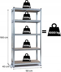 Hoiuriiul Funfit Home&Office Care Life, 180x90x40 cm, 1000/200 kg hind ja info | Riiulid tööriistadele | kaup24.ee