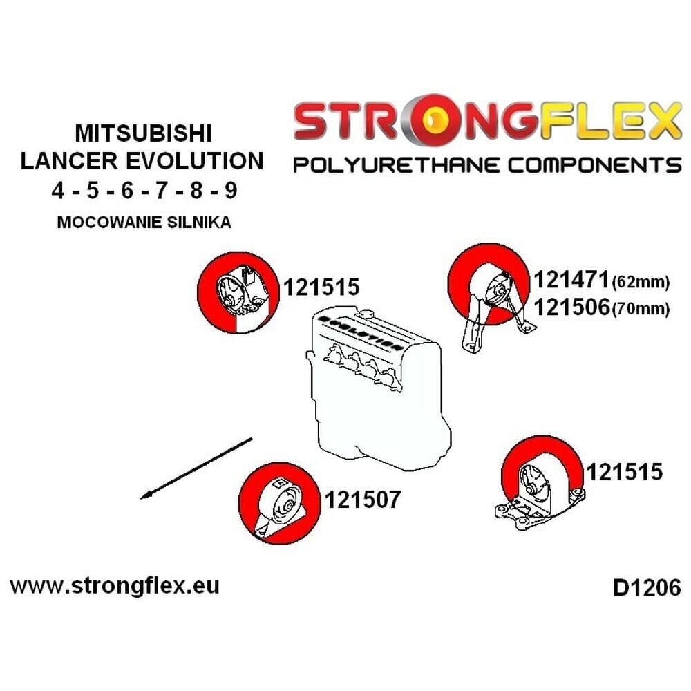 Silentblock Strongflex STF126144B hind ja info | Lisaseadmed | kaup24.ee