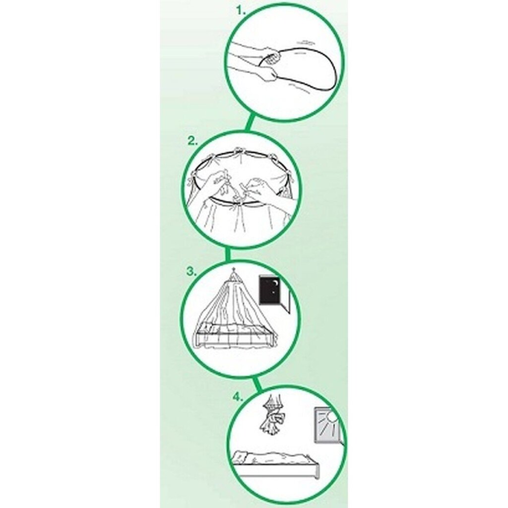 Moskitiera nad łóżko 1 os.8,5 x 2,2 m hind ja info | Sääsevõrgud, putukavõrgud | kaup24.ee
