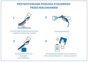 Laevavärv väravad aiad pruun 4L цена и информация | Краска | kaup24.ee