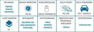 Merevärv epoksü korrosioonivastane hall 1l hind ja info | Värvid | kaup24.ee