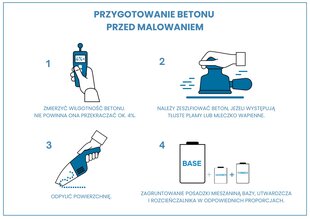 Epoksüvaik Solidpaint betoonile 1l цена и информация | Краска | kaup24.ee