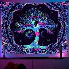 Настенное украшение UV FLUORESCENT IMAGE GOBELIN ODBLASK 150x150cm Дерево цена и информация | Картины, живопись | kaup24.ee