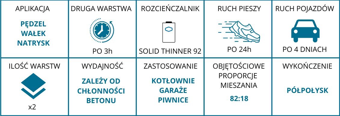 Epoksüvaik värv NCS 1020-Y20R 4L цена и информация | Värvid | kaup24.ee