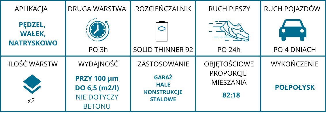 Merevärv Sigmacover 456 hall - 4 L цена и информация | Värvid | kaup24.ee