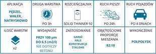 Tööstusvärv Sigmacover 456 hall 4 L цена и информация | Краска | kaup24.ee