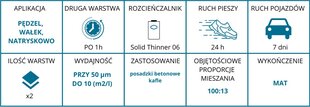 Merevärv Solid Clearcoat 500 1l matt цена и информация | Краска | kaup24.ee