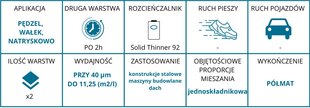 Tööstusvärv Solid Zinc 401 hõbedane 0,5l цена и информация | Краска | kaup24.ee