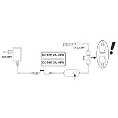 TUYA SMART WI-Fi mini CONTROLLER RGBW ribadele hind ja info | Lülitid ja pistikupesad | kaup24.ee