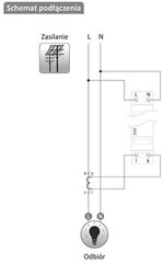 FOX - Wi-Fi 1-faasiline elektriarvesti monitor - ENERGY 1 hind ja info | Rulood | kaup24.ee