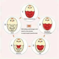 '1 красный/желтый таймер для яиц, идеально подходящий для мягких' цена и информация | Аксессуары для ванной комнаты | kaup24.ee