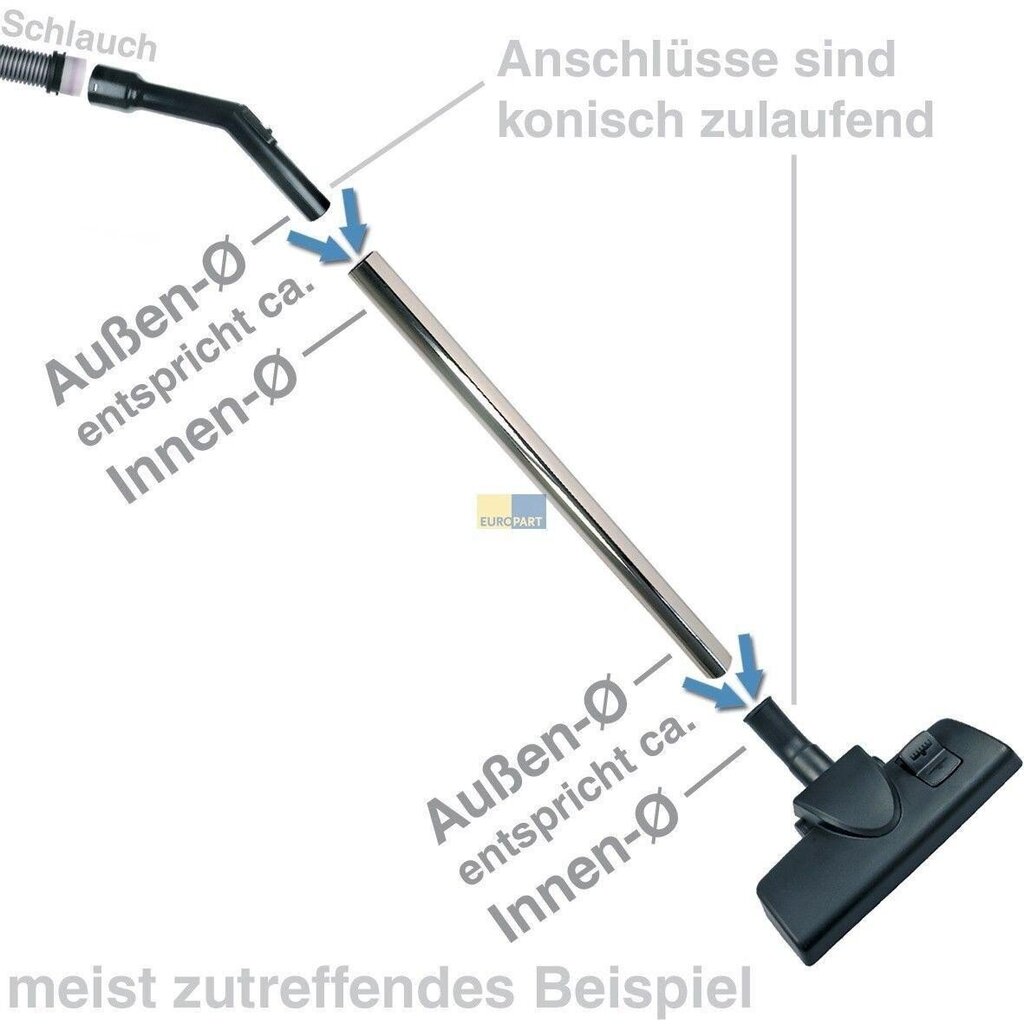 BOSCH/SIEMENS teleskooptoru 00574692 цена и информация | Tolmuimejate lisatarvikud | kaup24.ee