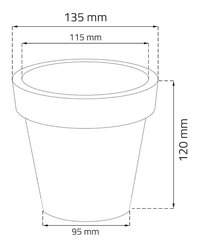 Plastikust ümmargune pott 13,5x12 cm, antratsiit, pott hind ja info | Dekoratiivsed lillepotid | kaup24.ee