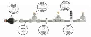 WHITE LINE Садовый водяной туман 7,5 м цена и информация | Оборудование для полива | kaup24.ee