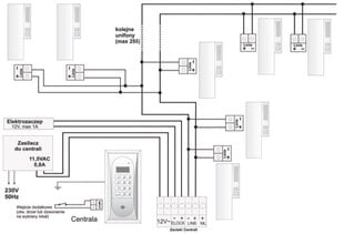 Intercom Uniphone ACO INS-UP720BX hind ja info | Fonolukud | kaup24.ee