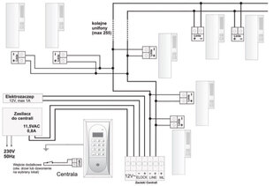 Intercom Uniphone ACO INS-UP720BX цена и информация | Домофоны | kaup24.ee