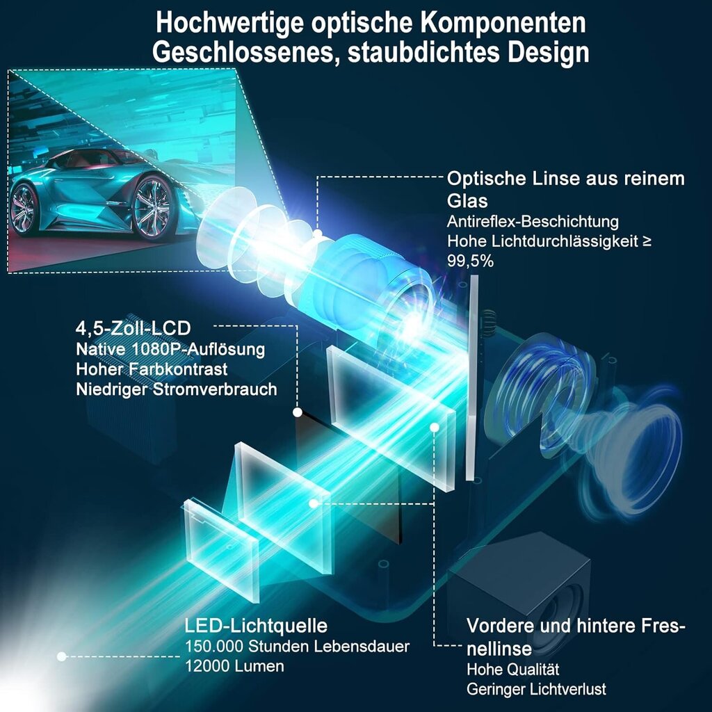 Xgody 4K-tugiprojektor koos 5G WiFi ja Bluetoothiga цена и информация | Projektorid | kaup24.ee