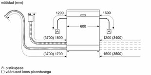 Bosch SBH4ECX10E цена и информация | Посудомоечные машины | kaup24.ee