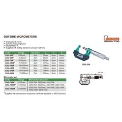 Väline mikromeeter Insize 50-75mm, gradueerimine 0,01mm цена и информация | Механические инструменты | kaup24.ee