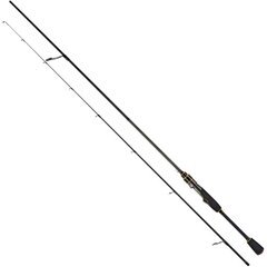 Spinninguvarda KONGER Vistar Jig UL 215cm, 1-7g. hind ja info | Ridvad, ridvahoidjad | kaup24.ee