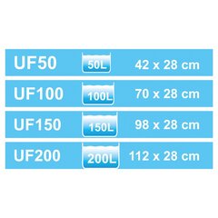 Подкапотный фильтр UF-100 Happet цена и информация | Аквариумы и оборудование | kaup24.ee