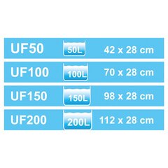 Подкапотный фильтр UF-150 Happet цена и информация | Аквариумы и оборудование | kaup24.ee