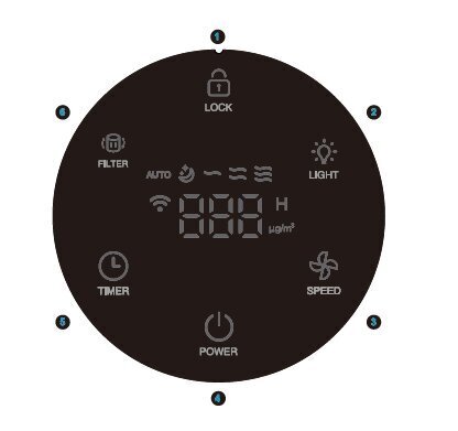 Õhupuhasti WIFI-ga TCL KJ255F (valge, kuni 31 m²) цена и информация | Õhupuhastajad | kaup24.ee