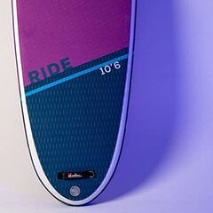 Red Paddle Co 10'6" Purple Hybrid Paddle Board 10'6" Purple Hybrid Paddle Board цена и информация | SUP доски, водные лыжи, водные аттракционы | kaup24.ee