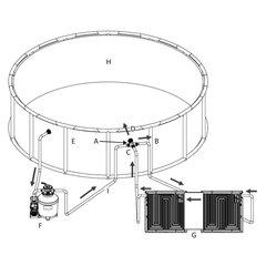 vidaXL basseini päikesetoitel küttepaneel, 150 x 75 cm цена и информация | Аксессуары для бассейнов | kaup24.ee