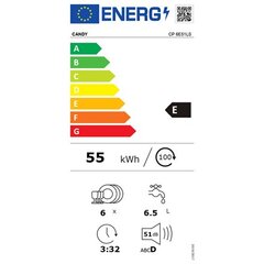 Candy CP 6E51LS hind ja info | Nõudepesumasinad | kaup24.ee