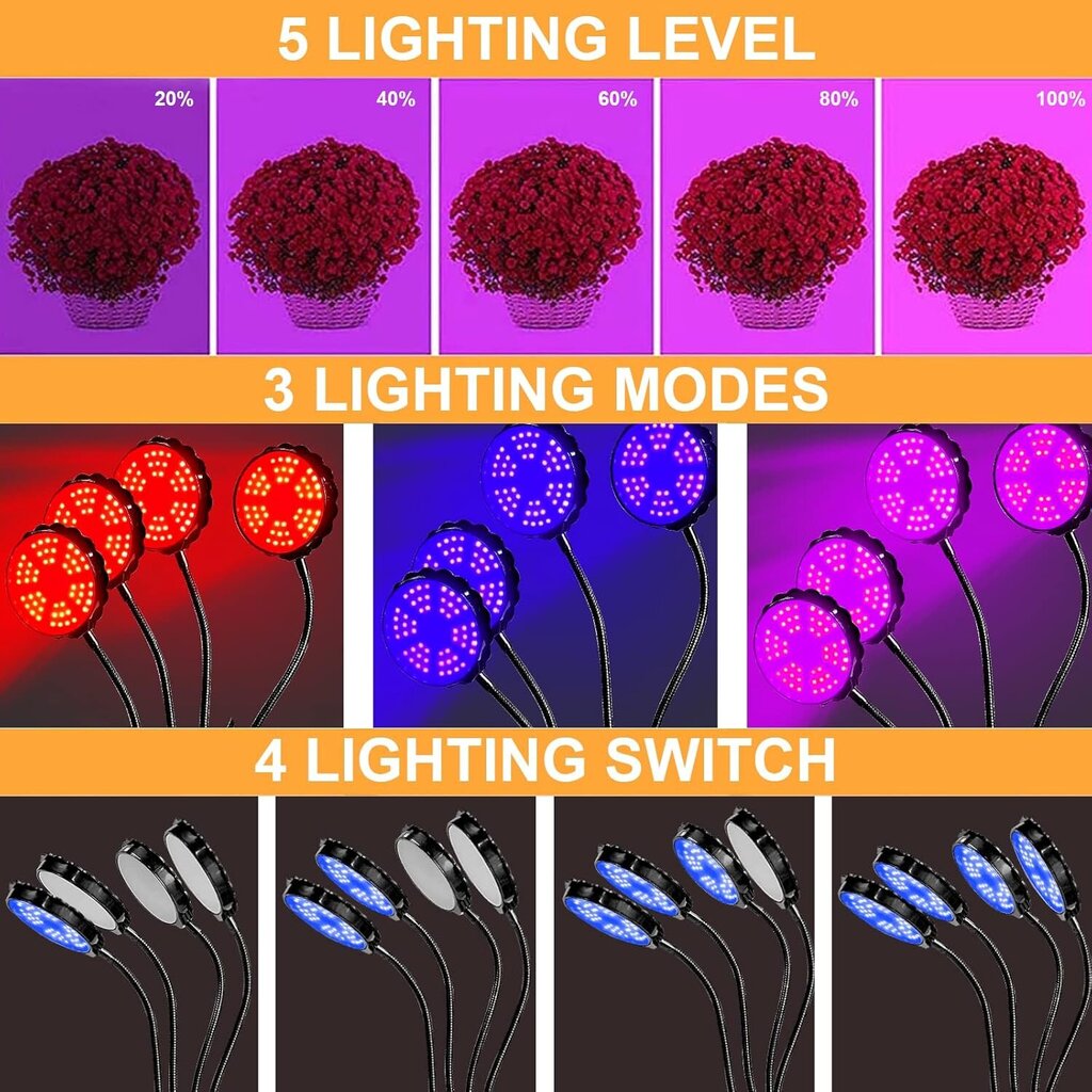 LED taimevalgusti Kethvoz KE-GL-R4 цена и информация | Nutipotid ja taimelambid | kaup24.ee