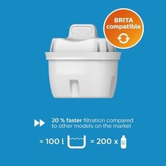 Philips Water Solutions 6 tk (Ühildub Brita) hind ja info | Filterkannud ja filtrid | kaup24.ee