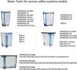 Aqualogis AL-Blue veefilter hind ja info | Kohvimasinate lisatarvikud | kaup24.ee