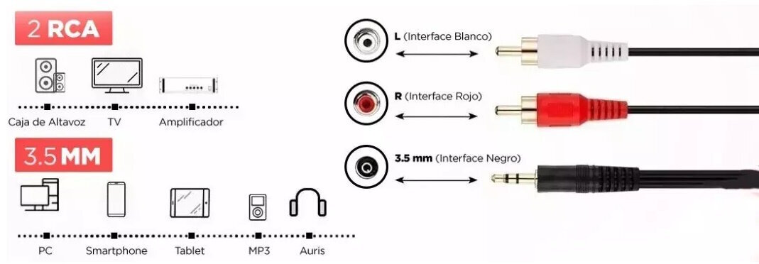 Riff RF010 3,5 mm kuni 2x RCA helikaabel 1,5 m kullatud pistikud цена и информация | Kaablid ja juhtmed | kaup24.ee