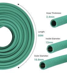 Перламутровый капельный шланг цена и информация | Оборудование для полива | kaup24.ee