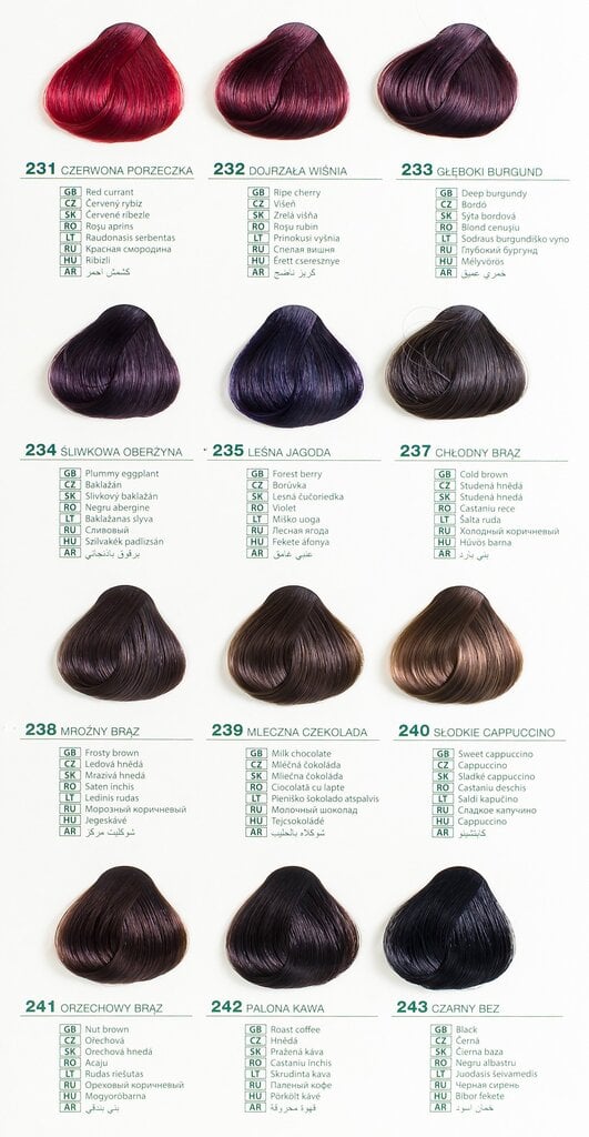 Juuksevärv Joanna Naturia Color, 218 Vaskne blond hind ja info | Juuksevärvid | kaup24.ee