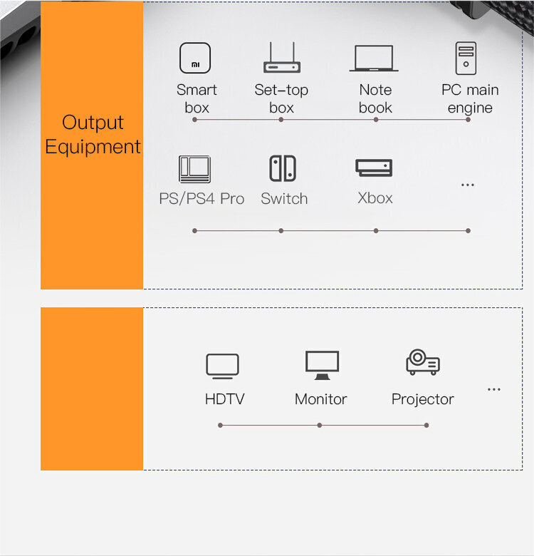 Yesido, HDMIxHDMI, 1.8 m цена и информация | Kaablid ja juhtmed | kaup24.ee