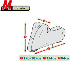 Rolleri kate suurus M, pikkus 170-185cm hind ja info | Moto aksessuaarid | kaup24.ee