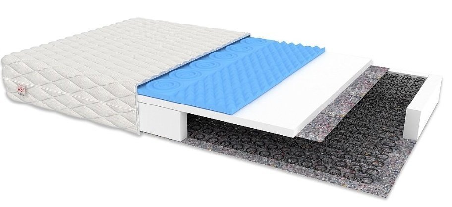 Laste madrats Smart Rest, 80x200 cm цена и информация | Madratsid | kaup24.ee