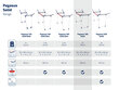 Pesukuivatusrest Pegasus 180 Leifheit hind ja info | Pesukuivatusrestid ja aksessuaarid | kaup24.ee