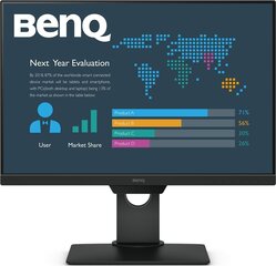 BenQ BL2581T цена и информация | Мониторы | kaup24.ee