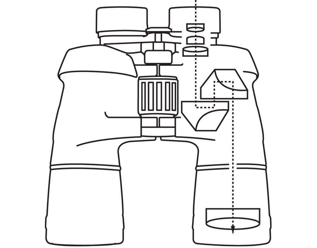 Delta Optical Voyager II 10x50 WA Binokkel hind ja info | Binoklid | kaup24.ee