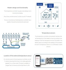 Программируемый Терморегулятор с Wifi Grand Meyer SN-20 цена и информация | Сенсорика | kaup24.ee