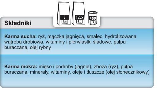 Trovet Hypoallergenic LRD lambalihaga, 12,5 kg цена и информация | Kuivtoit koertele | kaup24.ee