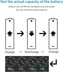 Зарядное устройство XTAR VC4SL Li-Ion NiMH 18650 21700 AA AAA USB-C цена и информация | Зарядные устройства для элементов питания | kaup24.ee