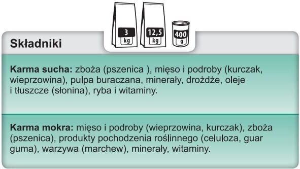 Trovet WRD kanaga, 3 kg hind ja info | Kuivtoit koertele | kaup24.ee