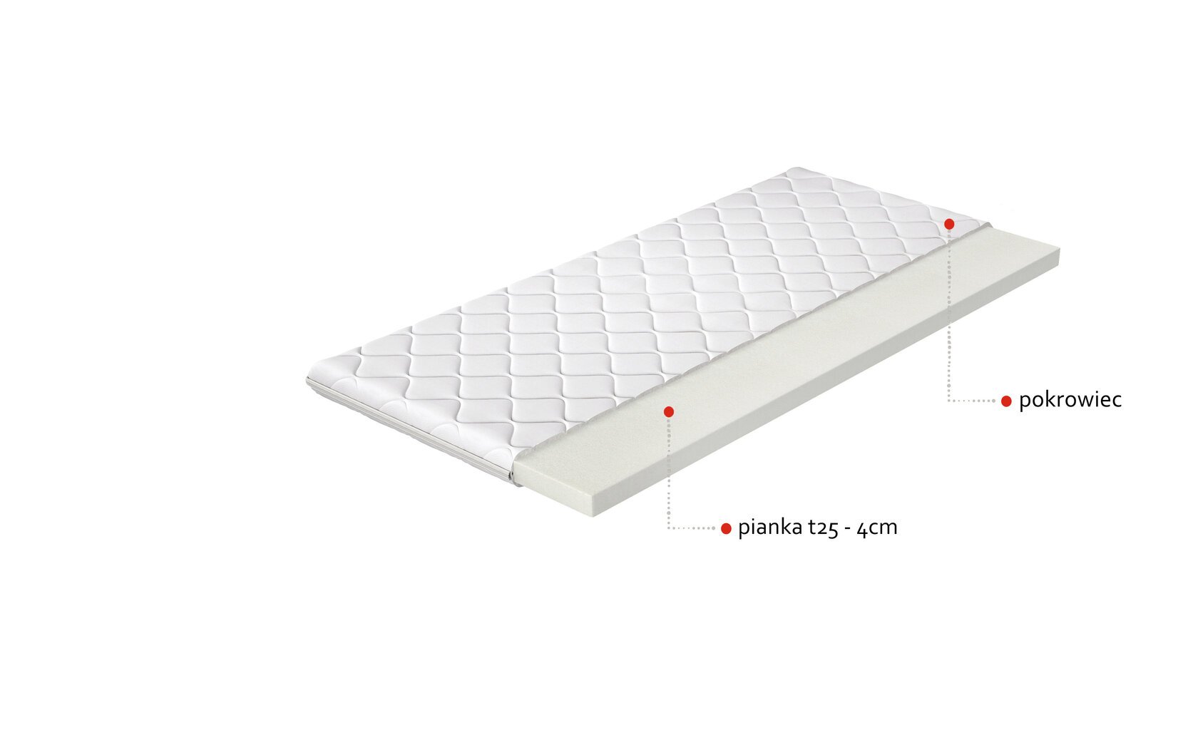 Kattemadrats T25, 200x200 cm hind ja info | Kattemadratsid | kaup24.ee