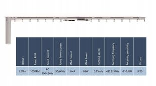 Elektrilised kardinapuud Tuya, 4,2 m цена и информация | Батарейки | kaup24.ee